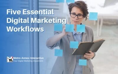 Five Essential Digital Marketing Workflows