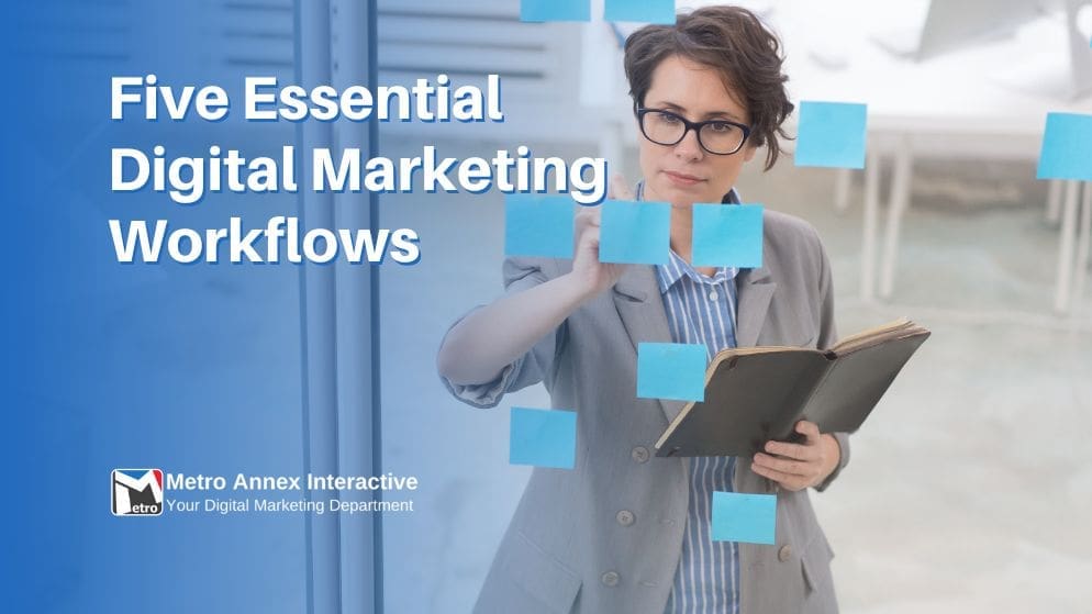 Five Essential Digital Marketing Workflows